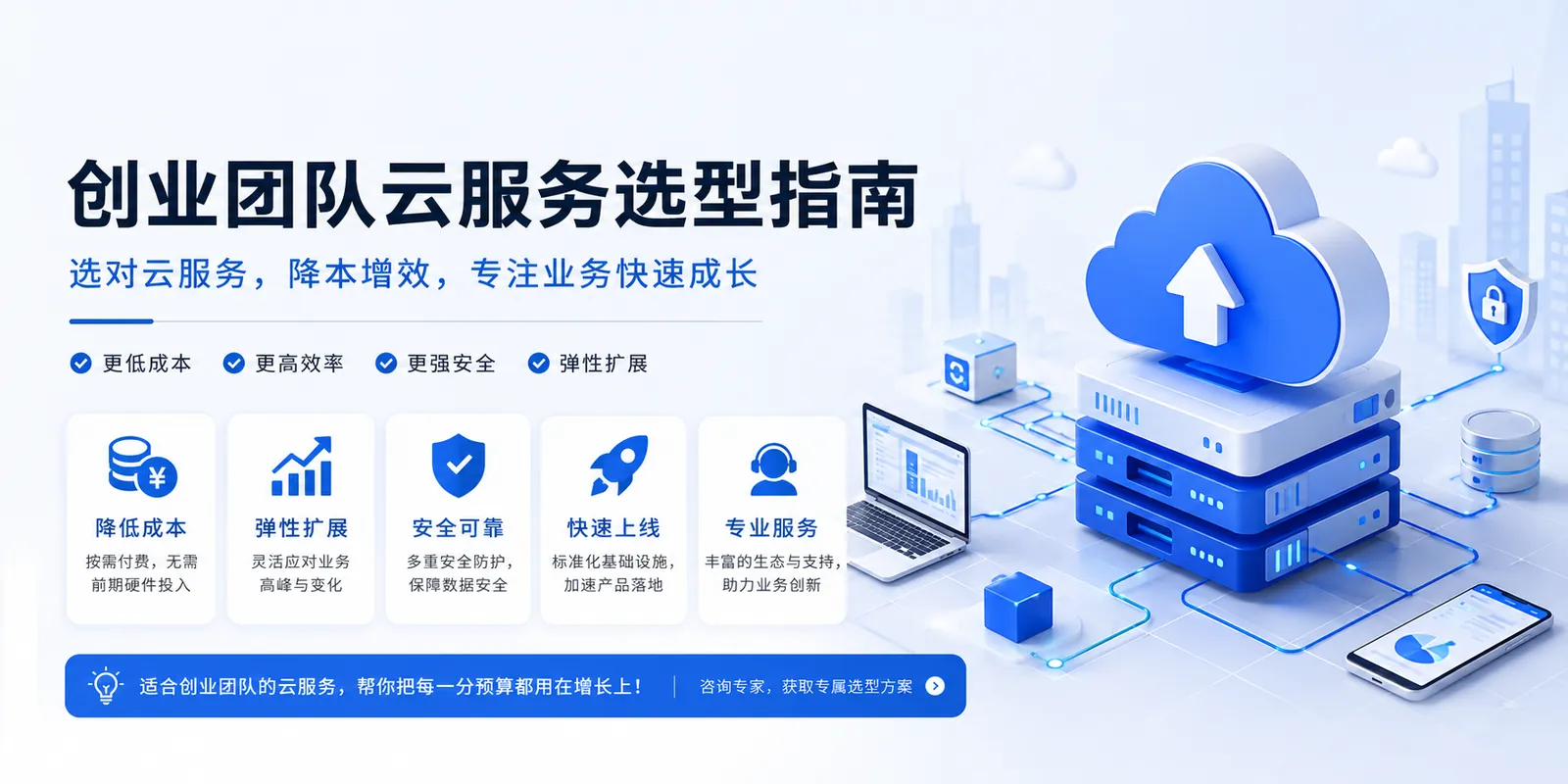 企业云服务怎么选？创业团队必须看懂的云服务选型指南封面