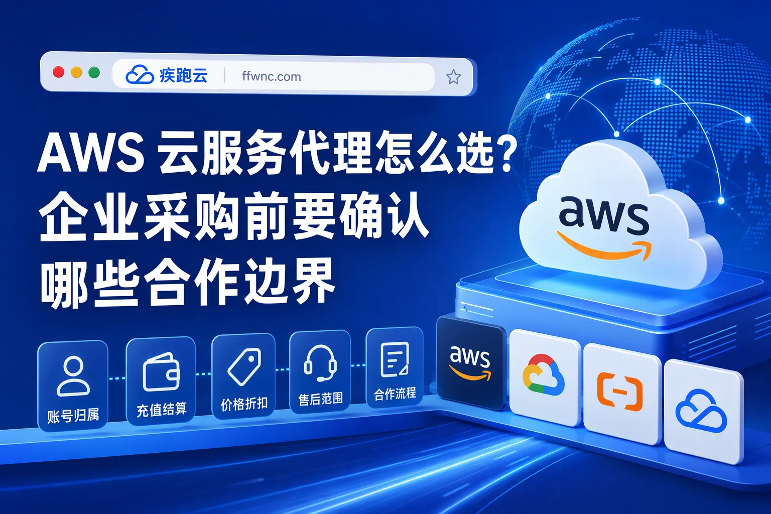 AWS 云服务代理怎么选？企业采购前要确认哪些合作边界封面
