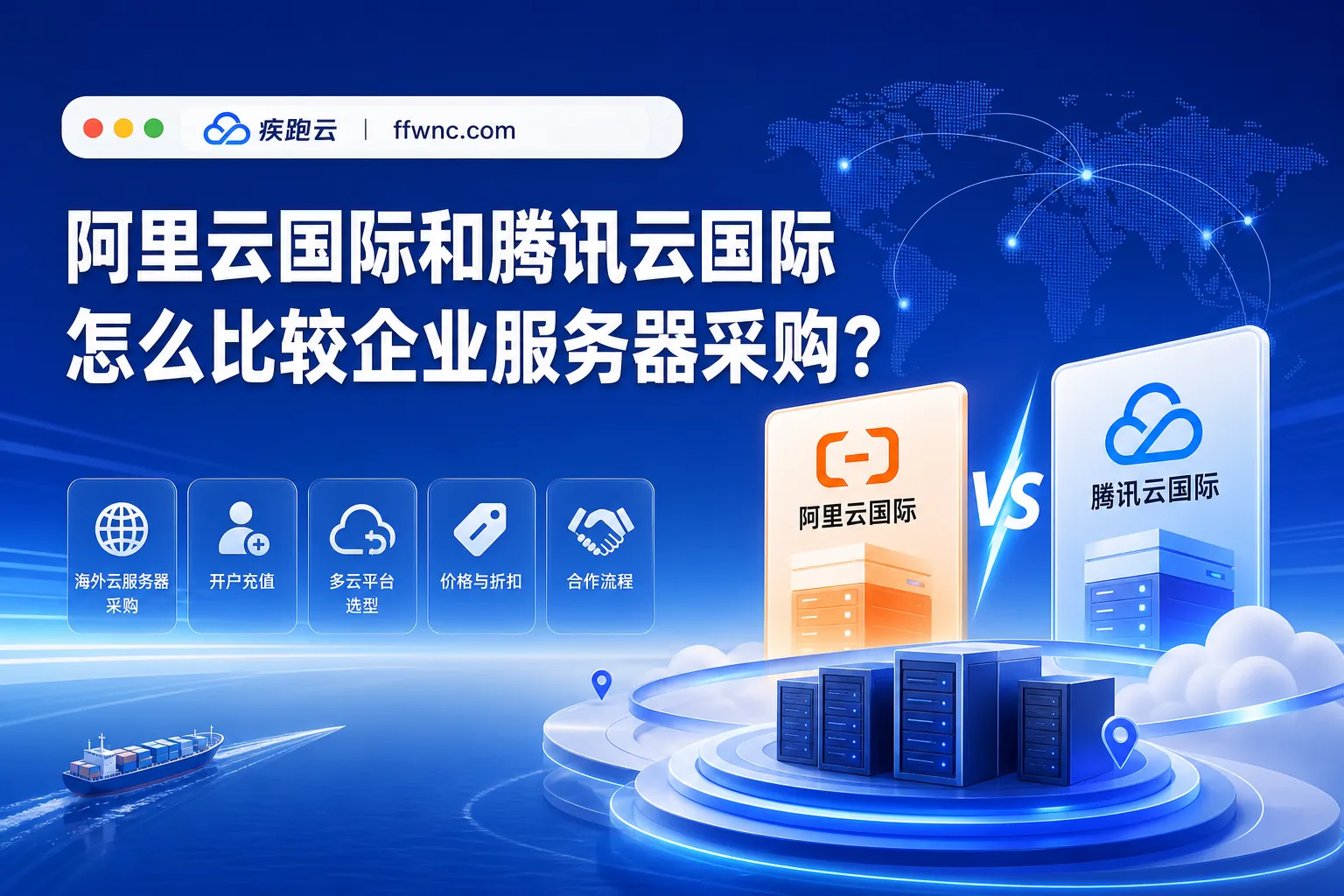阿里云国际和腾讯云国际怎么比较企业服务器采购？封面