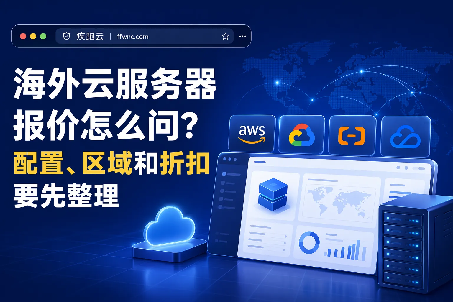 海外云服务器报价怎么问？配置、区域和折扣要先整理封面
